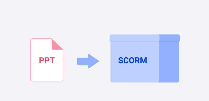 Converteer PowerPoint naar SCORM