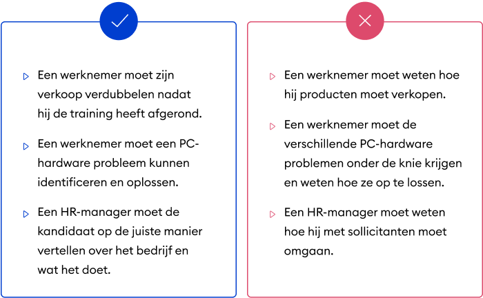 Training doelen en doelstelling