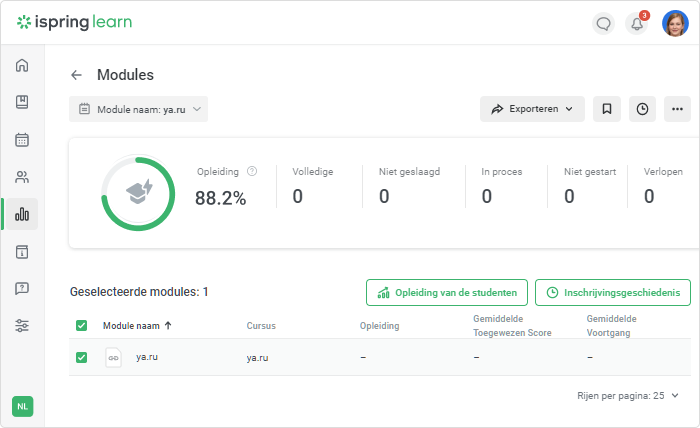 Modules rapport in iSpring Learn