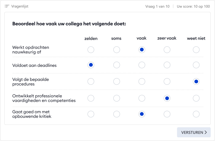 Voorbeeld van een 360 graden feedback enquête