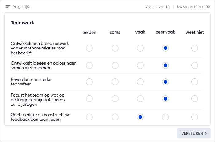 Evaluatie van teamvaardigheden met behulp van 360 graden feedback