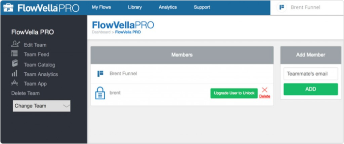 FlowVella - de interactieve presentatie tool