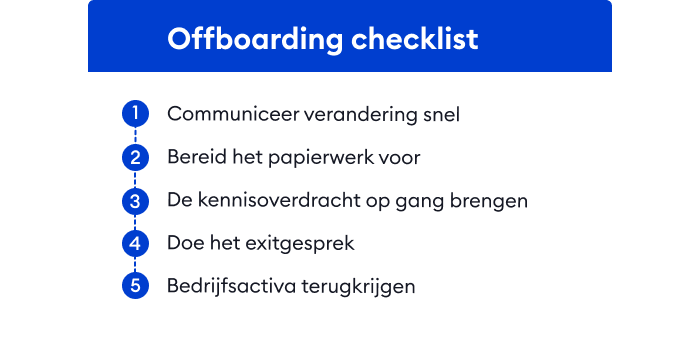 De offboarding checklist