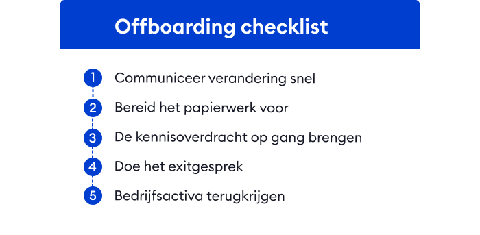 De offboarding checklist De offboarding checklist