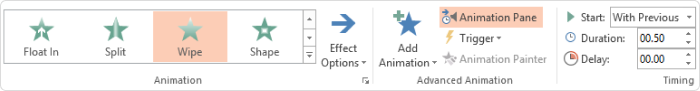 Animatie effecten voor tijdlijn in PowerPoint 2013