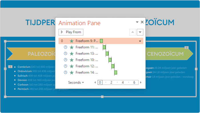 Animaties voor tijdlijn in PowerPoint 2013