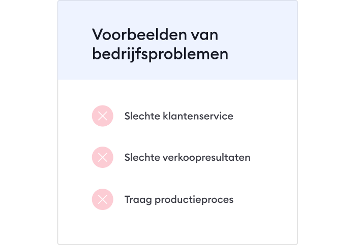 Voorbeelden van bedrijfsproblemen Bedrijfsproblemen in een e-learning module