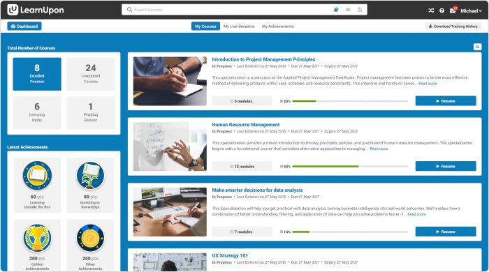LearnUpon LearnUpon LMS zorg