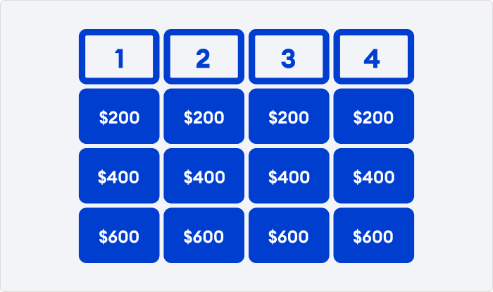 Jeopardy spel Jeopardy spel