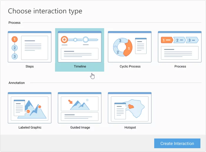 Interacties in iSpring Suite Interacties in iSpring Suite