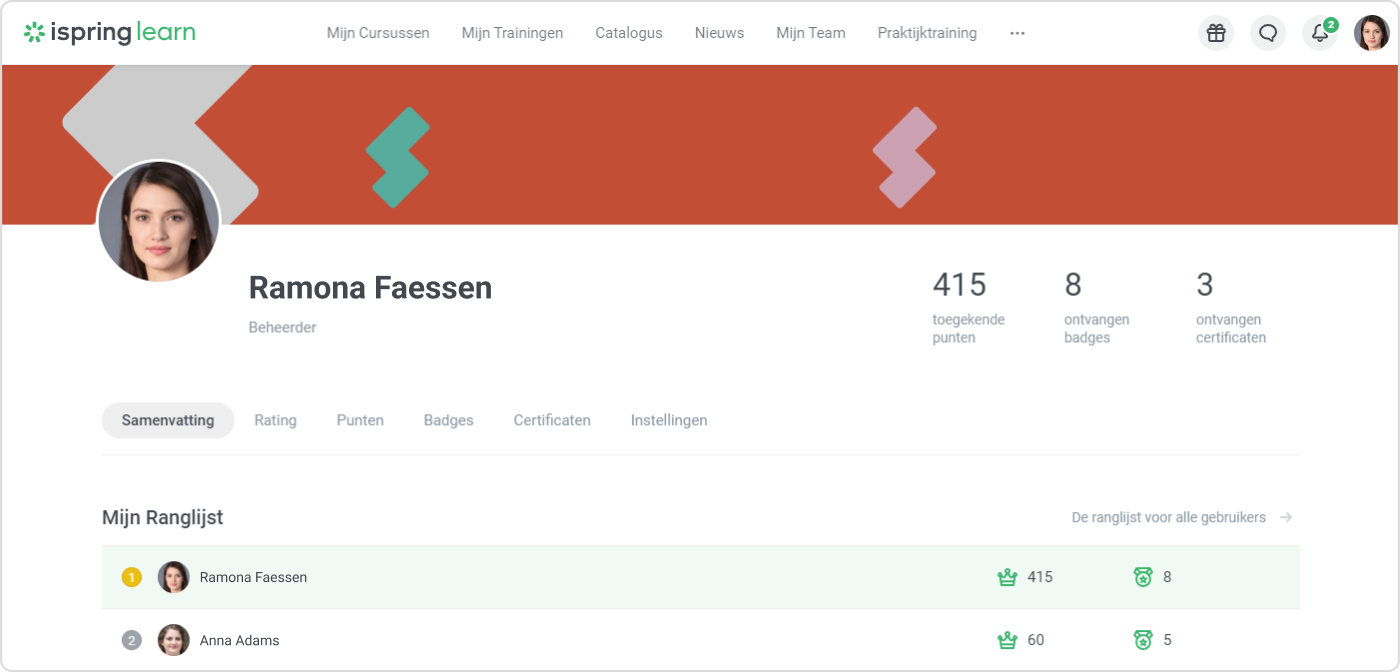 iSpring Learn gamification leaderboard iSpring Learn gamification leaderboard