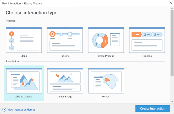 14 soorten interacties in iSpring Suite 14 soorten interacties in iSpring Suite