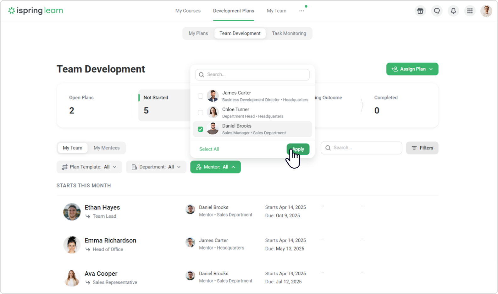 Het Teamontwikkeling dashboard Het Teamontwikkeling dashboard in iSpring Learn