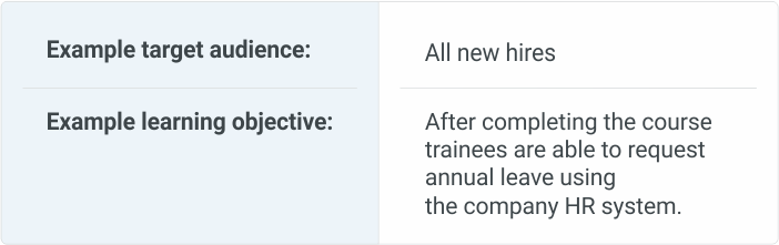 Doelgroep en leerdoelen voorbeeld Doelgroep en leerdoelen