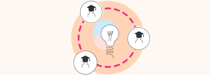 Leercirkels Leercirkels