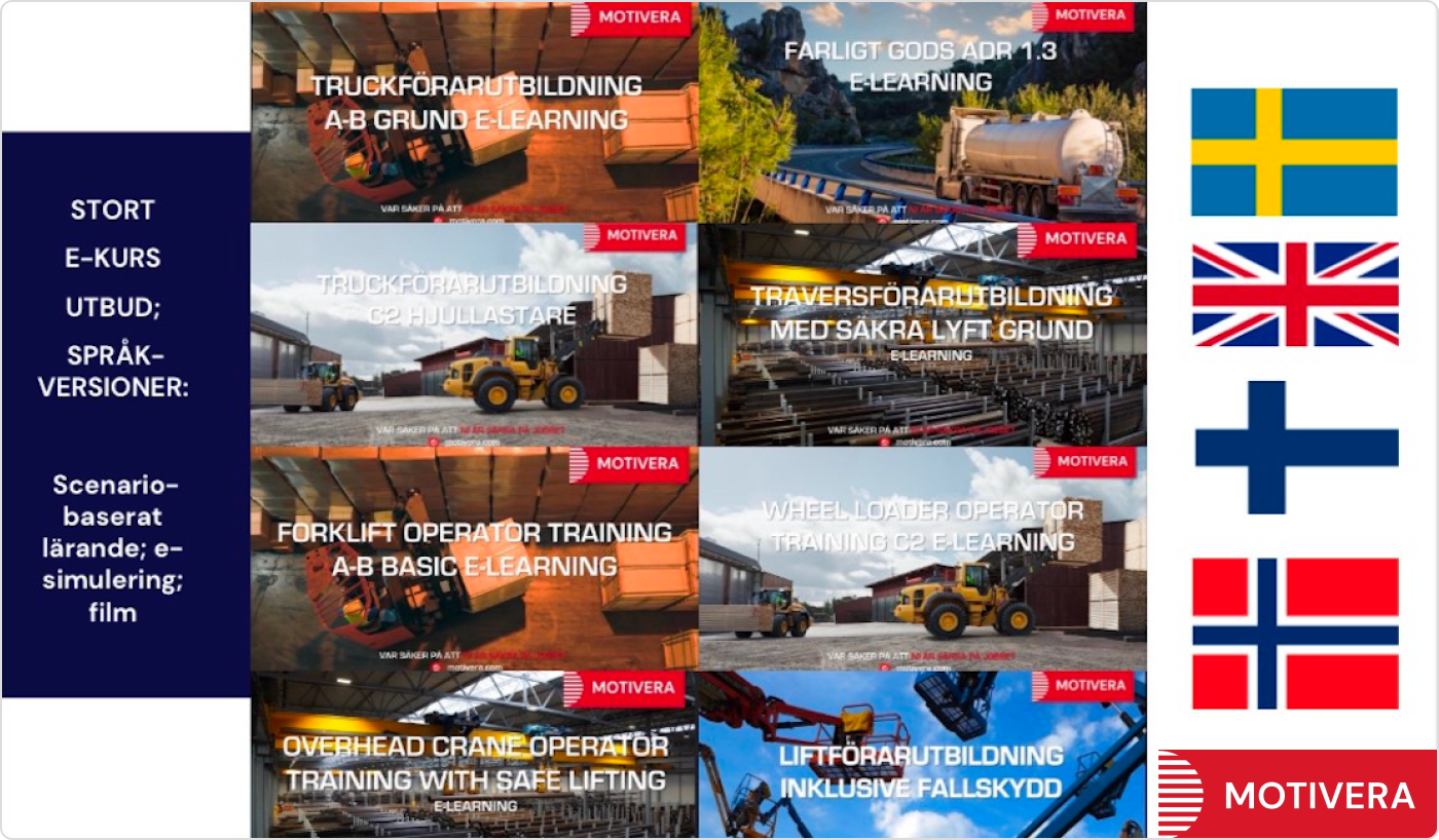 Het portaal van Motivera Academie.