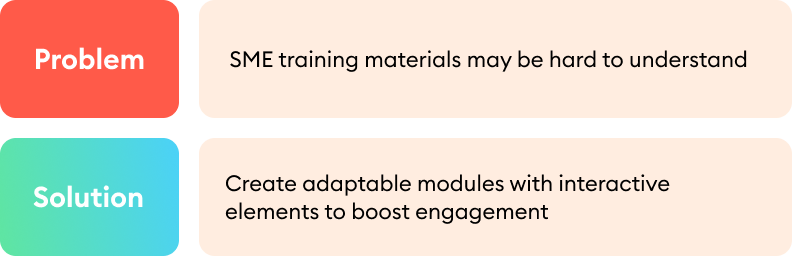 Complexe trainingsmaterialen inhoudsdeskundige