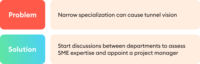 Inhoudsdeskundige tunnelvisie