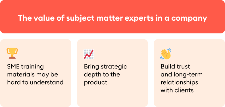 De waarde van een inhoudsdeskundige in een bedrijf