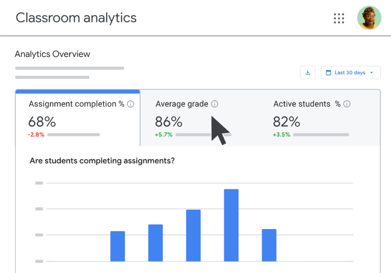 Google Classroom Google Classroom