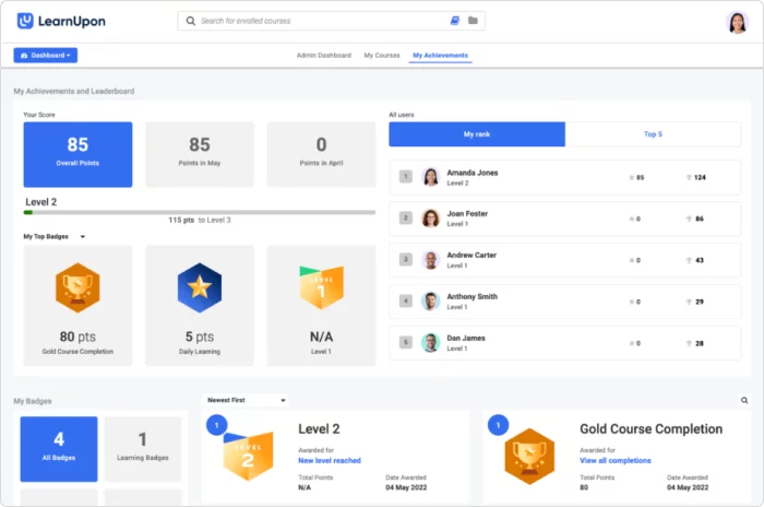 LearnUpon LearnUpon